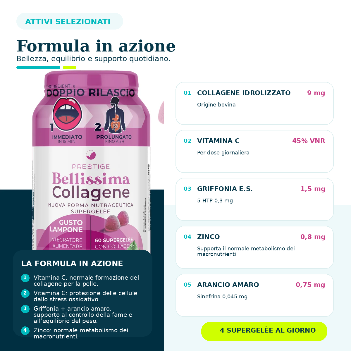 Supergelèe Bellissima Collagene