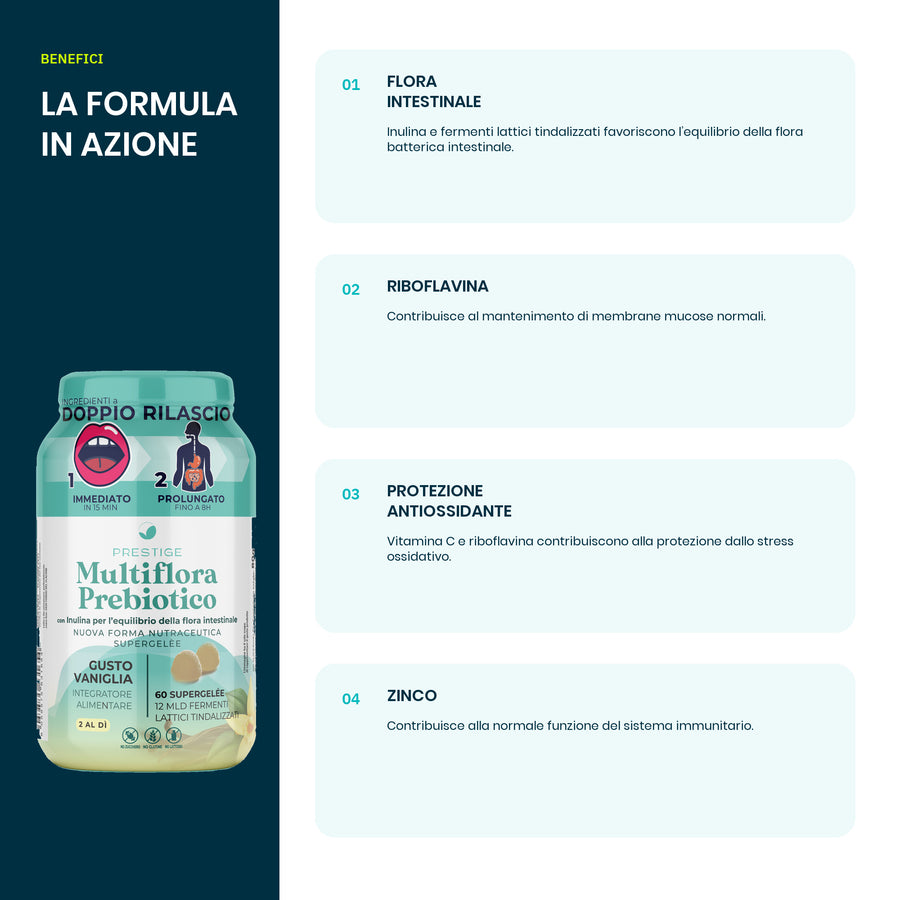 Supergelèe Multiflora Fermenti