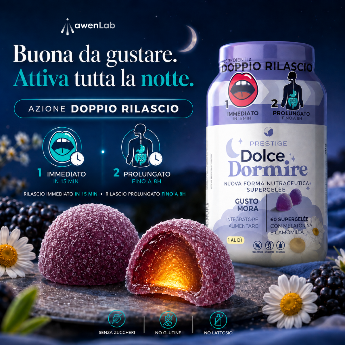Protocollo Routine Sonno, Ansia e Antistress: Spegni gradualmente stress e ansia di giorno. Preparati al riposo la sera