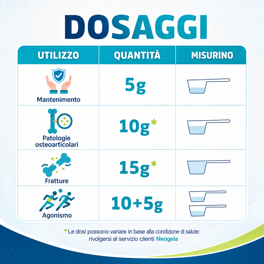 Collagene puro 100% per cartilagine, ossa e muscoli. Formato polvere 400g