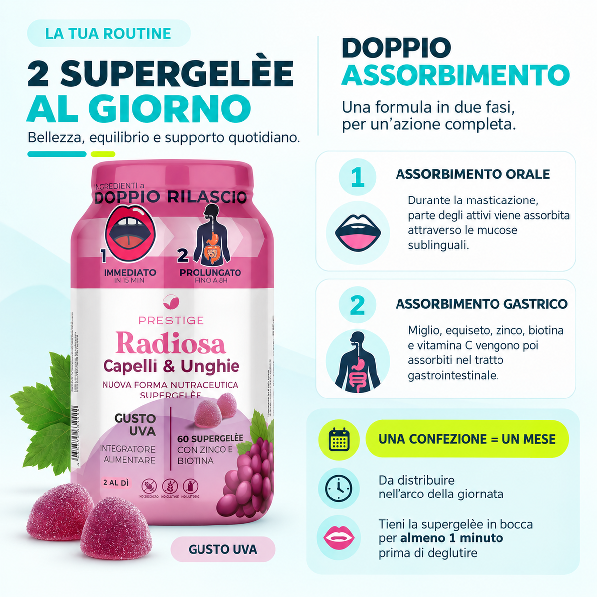 Supergelèe Radiosa Capelli e Unghie